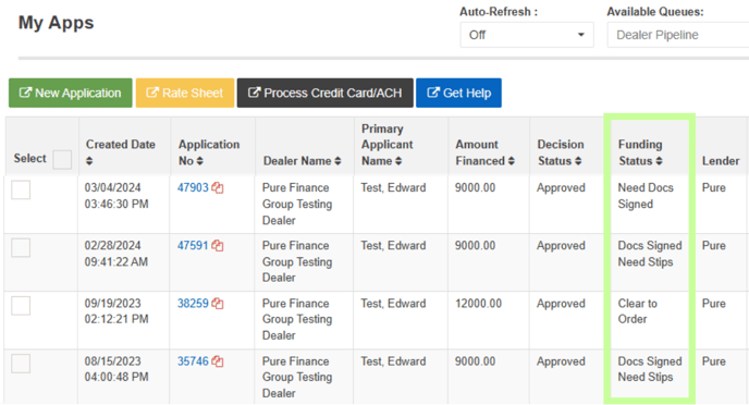 Funding status pipeline